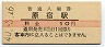 山手線・原宿駅(10円券・昭和40年)