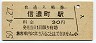 中央本線・信濃町駅(30円券・昭和50年)