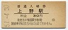 山手線・上野駅(30円券・昭和51年)6288