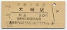 山手線・大崎駅(30円券・昭和51年)