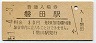 東海道本線・磐田駅(30円券・昭和51年)