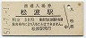 廃線★能登線・松波駅(30円券・昭和51年)