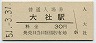 廃線★大社線・大社駅(30円券・昭和51年)