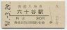 阪和線・六十谷駅(30円券・昭和51年)