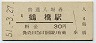大阪環状線・鶴橋駅(30円券・昭和51年)