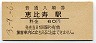 山手線・恵比寿駅(60円券・昭和53年)9564