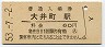 東海道本線・大井町駅(60円券・昭和53年)