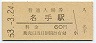 和歌山線・名手駅(60円券・昭和53年)