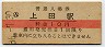 信越本線・上田駅(10円券・昭和36年)