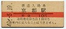 東海道本線・京都駅(10円券・昭和40年)