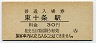 東北本線・東十条駅(30円券)