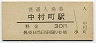 廃線★鍛冶屋線・中村町駅(30円券)