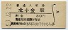 常磐線・北小金駅(30円券・昭和50年)