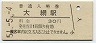 外房線・大網駅(30円券・昭和51年)