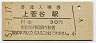 水郡線・上菅谷駅(30円券・昭和51年)