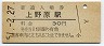 中央本線・上野原駅(30円券・昭和51年)