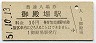 御殿場線・御殿場駅(30円券・昭和51年)