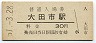 山陰本線・大田市駅(30円券・昭和51年)