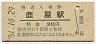 廃線★大隅線・鹿屋駅(30円券・昭和51年)