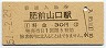 長崎本線・肥前山口駅(30円券・昭和51年)