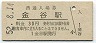 東海道本線・金谷駅(30円券・昭和52年)