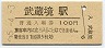 ¢(100߷55ǯ)