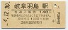 東海道新幹線・岐阜羽島駅(140円券・平成4年)