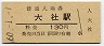 廃線★大社線・大社駅(130円券・昭和60年)