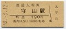 東海道本線・守山駅(130円券・昭和60年)