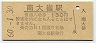 美祢線・南大嶺駅(130円券・昭和60年)