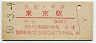 ラッチ内赤刷・�★山手線・東京駅(30円券・昭和50年)