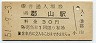 東北本線・郡山駅(30円券・昭和51年)