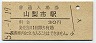 中央本線・山梨市駅(30円券・昭和51年)