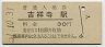 中央本線・吉祥寺駅(30円券・昭和51年)