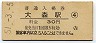 東海道本線・大森駅(30円券・昭和51年)