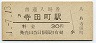 大阪環状線・寺田町駅(30円券・昭和51年)