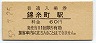 総武本線・錦糸町駅(60円券・昭和52年)