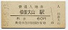山陰本線・伯耆大山駅(60円券・昭和52年)0289