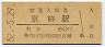 桜井線・京終駅(60円券・昭和52年)