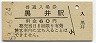 信越本線・黒井駅(60円券・昭和53年)