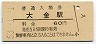 烏山線・大金駅(60円券・昭和53年)