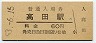 桜井線・高田駅(60円券・昭和53年)