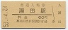 東海道本線・瀬田駅(60円券・昭和53年)