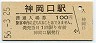 廃線★神岡線・神岡口駅(100円券・昭和56年)