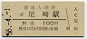 東海道本線・尼崎駅(100円券・昭和56年)