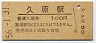 三セク化★松浦線・久原駅(100円券・昭和56年)