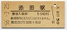 日田彦山線・添田駅(100円券・昭和56年)