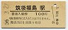 廃線★矢部線・筑後福島駅(100円券・昭和56年)
