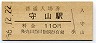 東海道本線・守山駅(110円券・昭和56年)