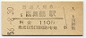 舞鶴線・西舞鶴駅(110円券・昭和56年)